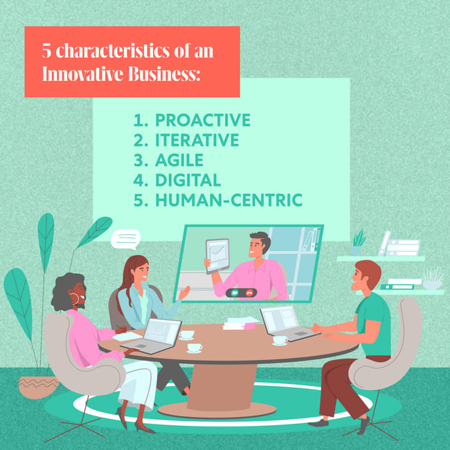 5_characteristics_of_an_Innovative_Business