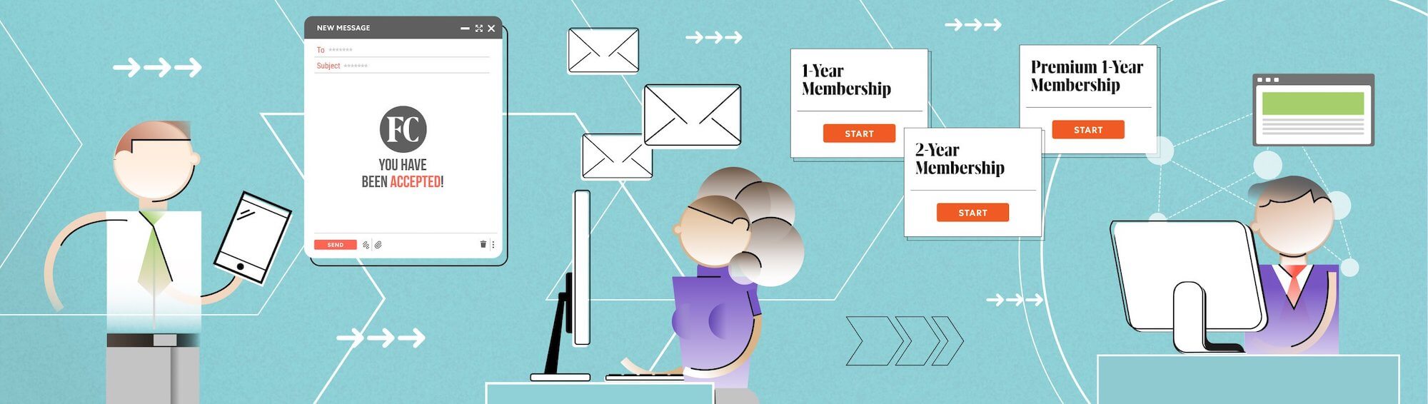 Graphic banner of memberships offered by Fast Company. Graphic banner of memberships offered by Fast Company.